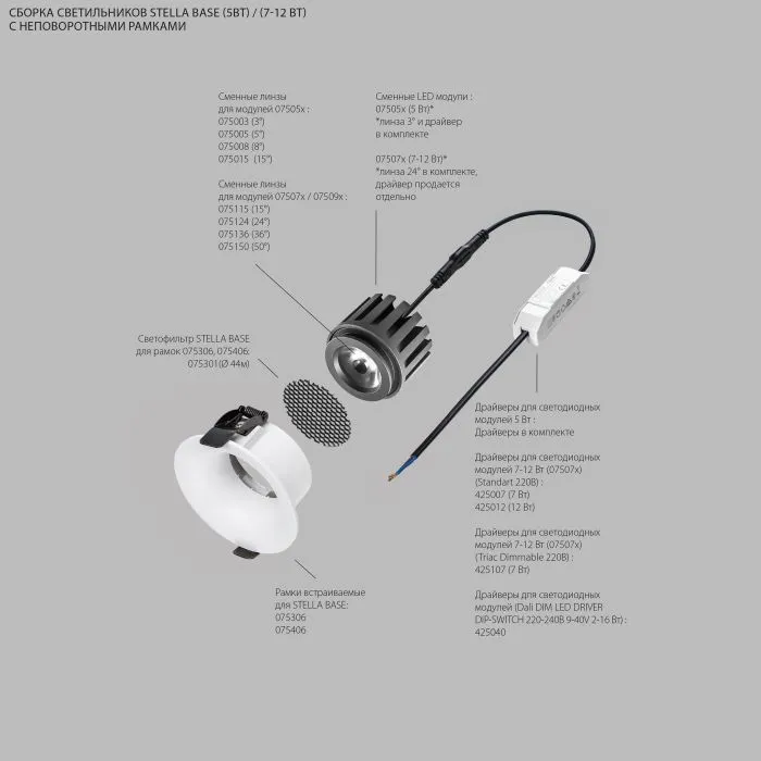 Модуль светодиодный диммируемый 7/12W 4000K STELLA BASE Lightstar 075074 | Дом Декора
