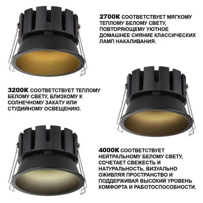 359860 NT Светильник 18Вт 2700/3200/4000К 220-240В IP44 WIR | Дом Декора