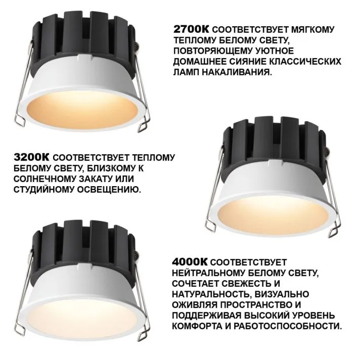 359859 NT Светильник 18Вт 2700/3200/4000К 220-240В IP44 WIR | Дом Декора